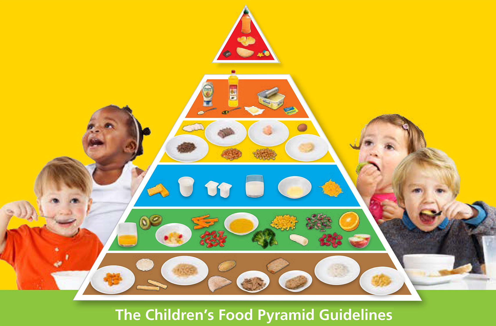 Food Pyramid 2024 For Kids - Kylie Minetta